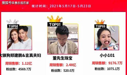 易经网友爆料视频大全集,网友爆料视频大全集深度解析  第1张 易经网友爆料视频大全集,网友爆料视频大全集深度解析  第1张