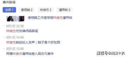 吃瓜群众娱乐星,吃瓜群众揭秘明星幕后故事  第1张 吃瓜群众娱乐星,吃瓜群众揭秘明星幕后故事  第1张
